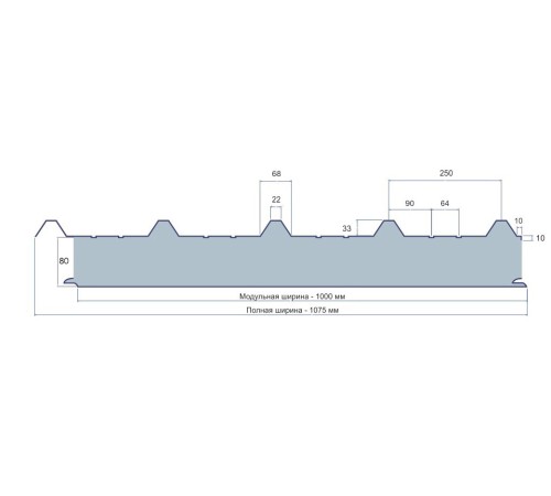Нержавеющие сэндвич панели кровельные с пенополиуретаном, ширина 1000 мм, толщина 80 мм, 0.5/0.5, AISI 304