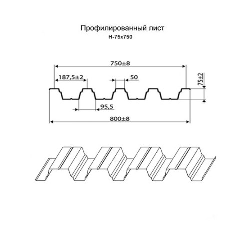 Профнастил нержавеющий H75 0.35 AISI 321