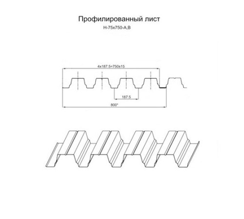 Профнастил Н75-750 Оцинкованный-0.65