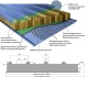 Сэндвич панели акустические кровельные с минеральной ватой, ширина 1200 мм, толщина 60 мм, 0.5/0.5, RAL6005